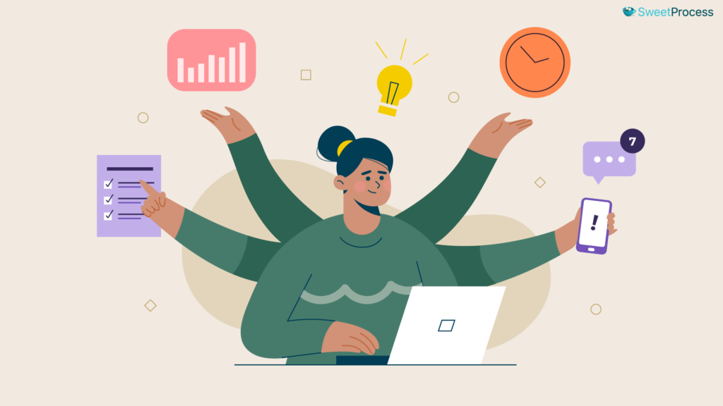 Illustratie van multitasken en onderbrekingen bij klantvragen: chaos door handmatig werk die AI automatisering kan verminderen.